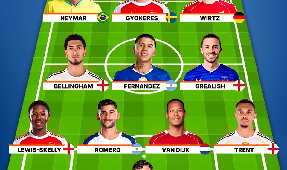 The Most Overrated XI in Football has Been Named  

Forwards:
 Neymar  
 Viktor