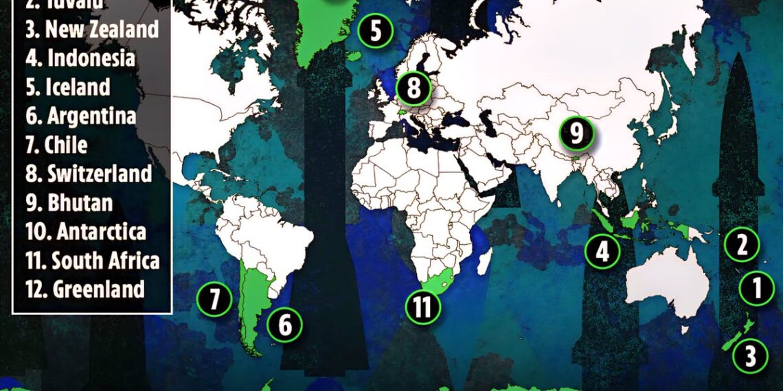 Safest Places on Earth During World War 3
1. Fiji
2. Tuvalu
3. New Zealand
4