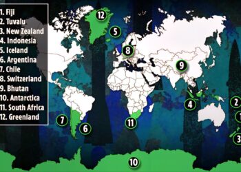 Safest Places on Earth During World War 3
1. Fiji
2. Tuvalu
3. New Zealand
4