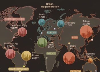 The Two Largest Cities on Every Continent

1. North America:
 Mexico City - 22.8