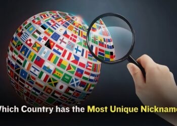Nicknames of Countries 

 India – Land of Diversity
 Japan – Land of the Rising