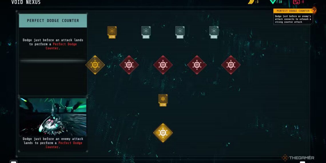 Top Upgrades to Complete First in Morbid Metal