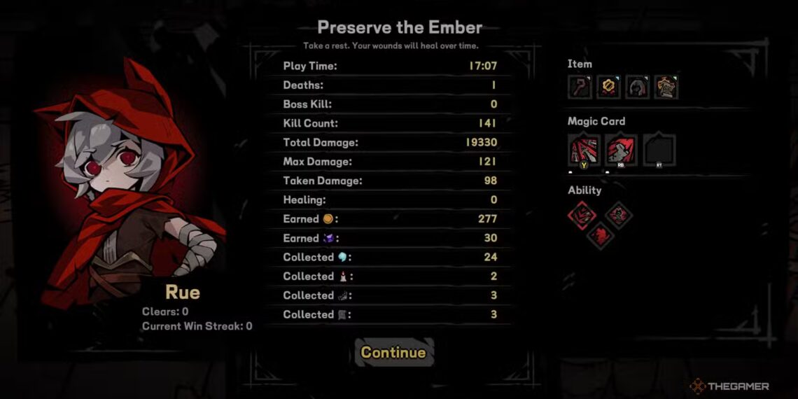 Which Character Should You Pick in Cinderia: Completing or Solving?