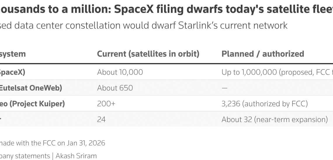 amazon chart1776180005 0.png