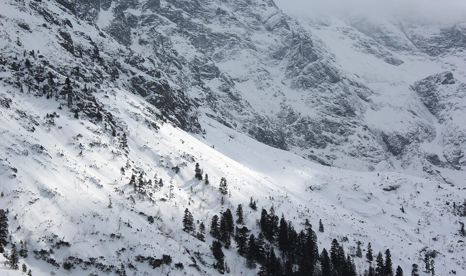 Nuclear Warheads Inventories in the Middle East:

 Bahrain: 0
 Cyprus: 0
 Egypt: