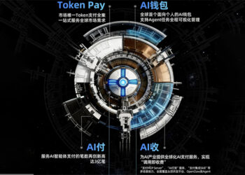 China’s Alipay Unveils First AI-Powered Wallet for Agentic Shopping