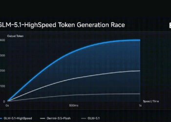 China’s Zhipu AI Sets Record with Fastest API Output Speed