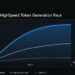 China’s Zhipu AI Sets Record with Fastest API Output Speed