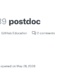 How to Verify and Get Help on GitHub: Guidance & Support