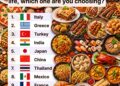 You can only eat two cuisine for life, which one are you choosing?

1.  Italy
2.