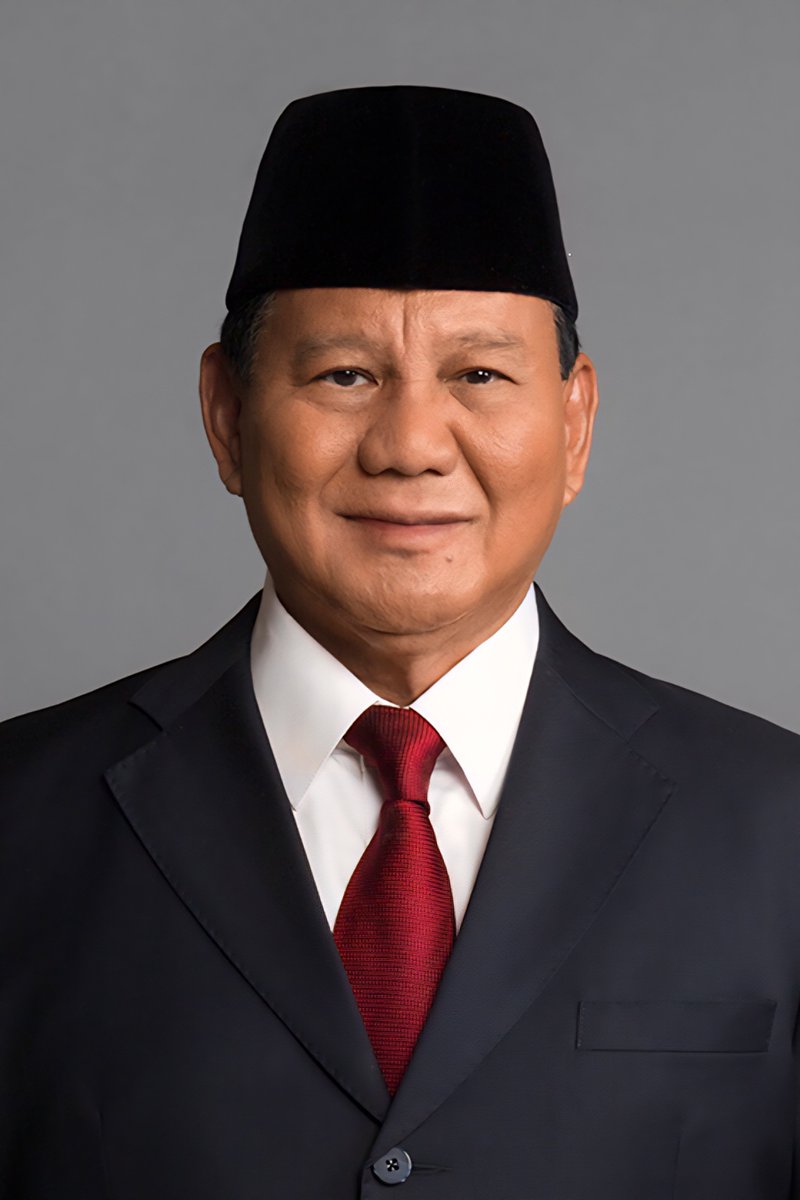 Indonesia's GDP Growth Visual