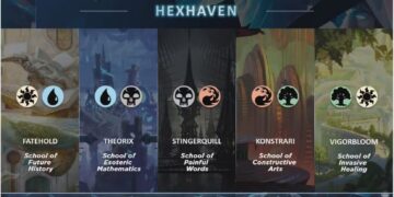 The Five Colleges of Hexhaven in MTG: A Complete Solving Guide