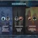 The Five Colleges of Hexhaven in MTG: A Complete Solving Guide