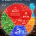 World's Top 100 Biggest Economies in 2026

1.  China - $43.49 Trillion
2.  Unite