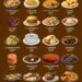 100 Worst Rated Dishes in the World 

1.  Pizza Vulkanen – 1.6
2.  Svið – 1.7
3.