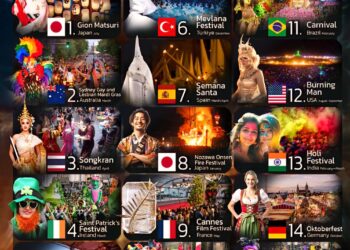 Top 15 Festivals From Around The World 

1.  Gion Matsuri, Japan – July
2.  Sydn