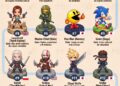 Characters: The 16 Most Famous Video Game Heroes 

1.  Mario (Nintendo) – Over 8