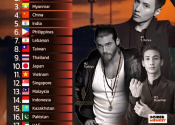 Top 20 Countries With The Most Handsome Men In Asia

1.  S. Korea
2.  Türkiye
3.