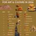 20 Best Cities in the World for Art & Culture in 2026
1. London, United Kingd
