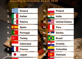 Top 20 Countries with the Best Cuisine in the World
1. Greece
2. Italy
3. M