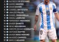 Top 20 Greatest Argentina Players of All-Time  

1.  Diego Maradona  
2.  Lionel