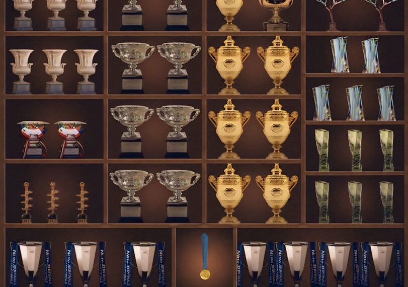 Top 20 Greatest Men in Tennis History
1. Novak Djokovic - 24 Grand Slams
2.