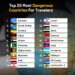 Top 20 Most Dangerous Countries for Travelers
1. Somalia
2. South Sudan
3. U