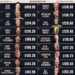 World’s Top 20 Richest People 

1.  Elon Musk - $809.9 Billion
2.  Larry Page -