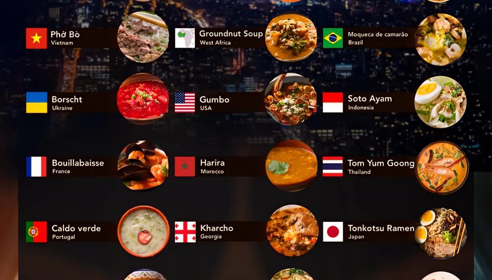 World's Top 20 Best Soups 

1.  Banga – Nigeria
2.  Phở Bò – Vietnam
3.  Borscht