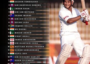 Top 25 Greatest Cricketer of All Time  

1.  Sir Don Bradman
2.  Sachin Tendulka