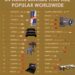 34 Asian Brands That Are Popular Worldwide

1.  Samsung - South Korea
2.  LG - S