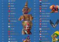 Top 40 Countries with the Richest Culture & Heritage 

1.  Greece
2.  Italy
3.