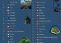 41 Countries With The Most Beautiful Nature In The World

1.  Switzerland
2.  Ne
