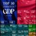 Top 50 Countries by GDP in 2026

1.  USA - $31.82 Trillion
2.  China - $20.65 Tr