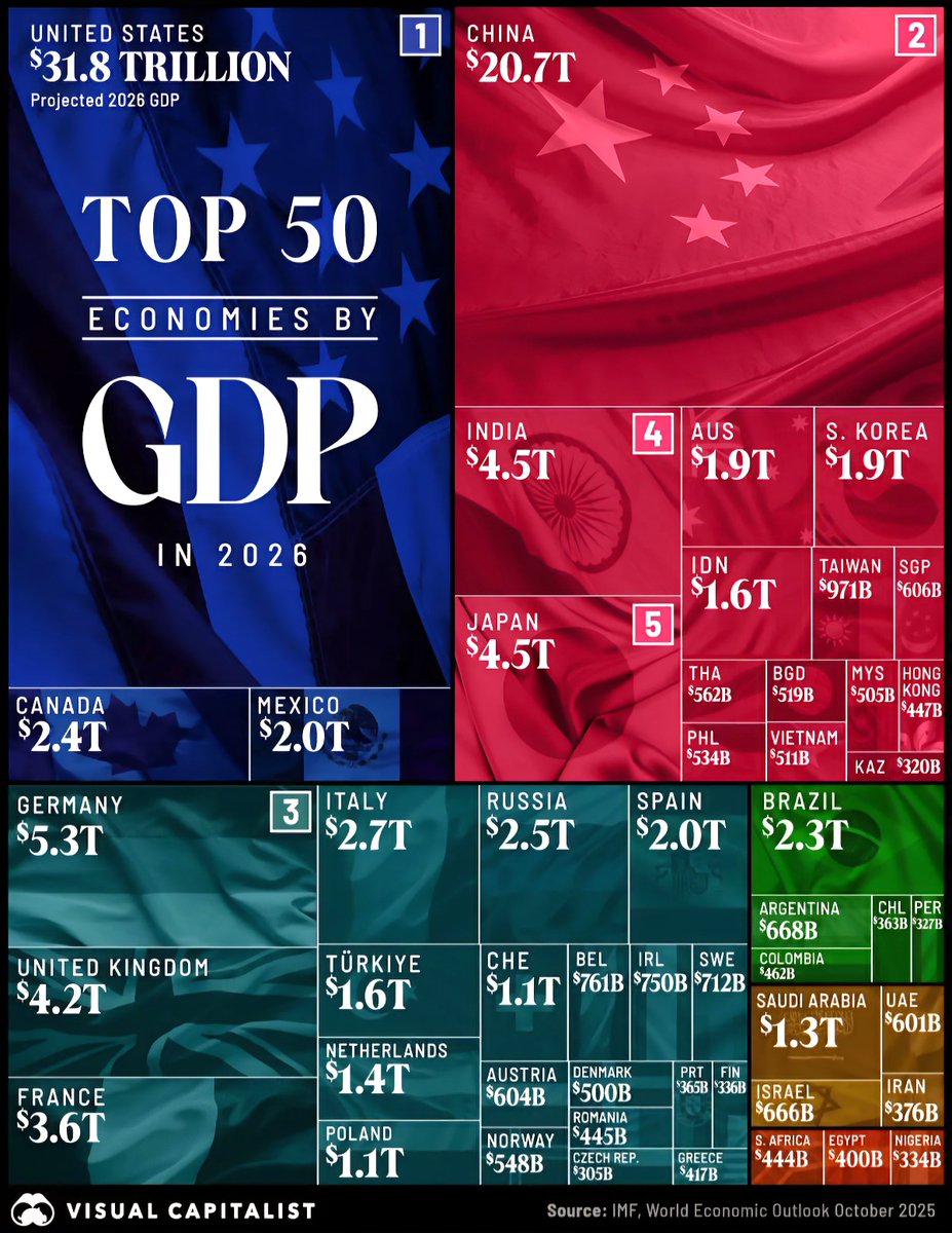 Image of world map highlighting top economies