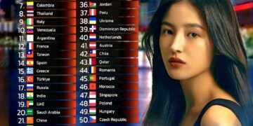 Top 50 Countries with the Most Beautiful Women in the World 

1.  S. Korea
2.  B