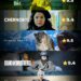 Top 50 Highest-Rated TV Series of All Time

1. Breaking Bad (2008–2013) - 9.5
2.