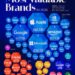 Top 50 Most Valuable Brands in 2026 

1.  Apple - $608 Billion
2.  Microsoft - $