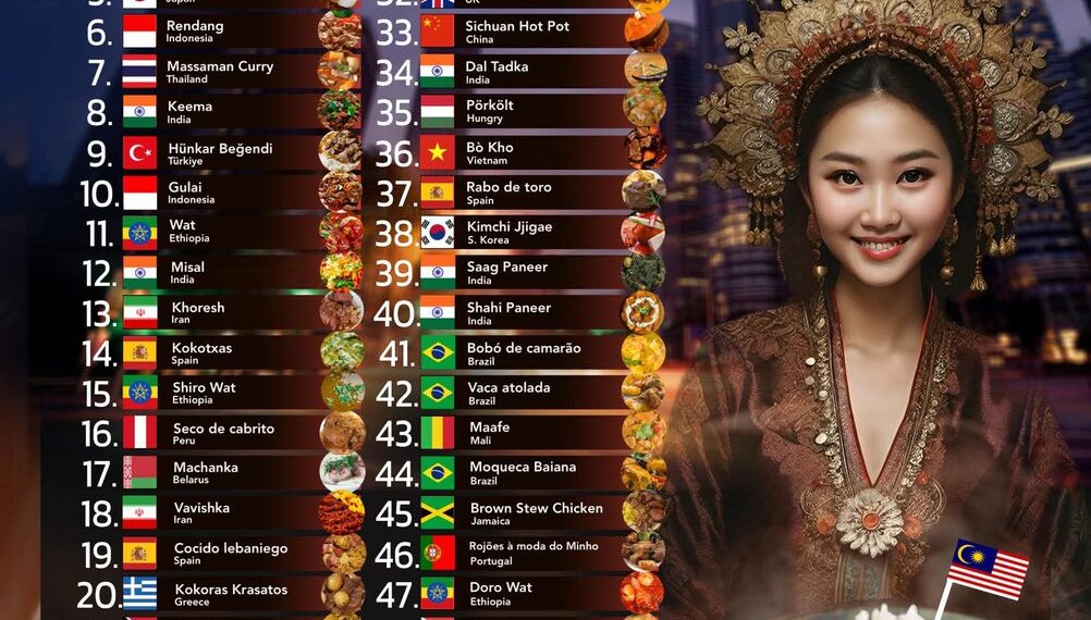 World's Top 50 Best Stews 

1.  Kari Ayam - Malaysia
2.  Phanaeng Curry - Thaila