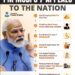 PM MODI’S 7 APPEALS TO THE NATION
1. Avoid buying Gold for One Year
2. Prio