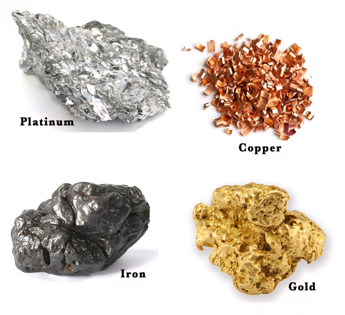 Image of global mining operations