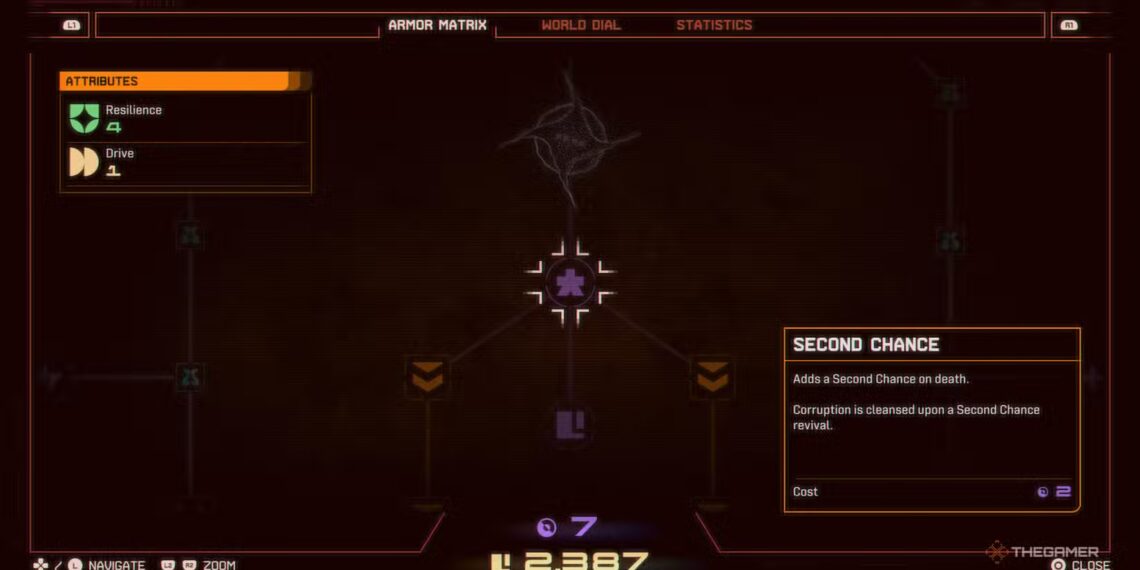 Top Armor Matrix Upgrades for Completing in Saros