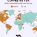 Coffee vs Tea Around the World