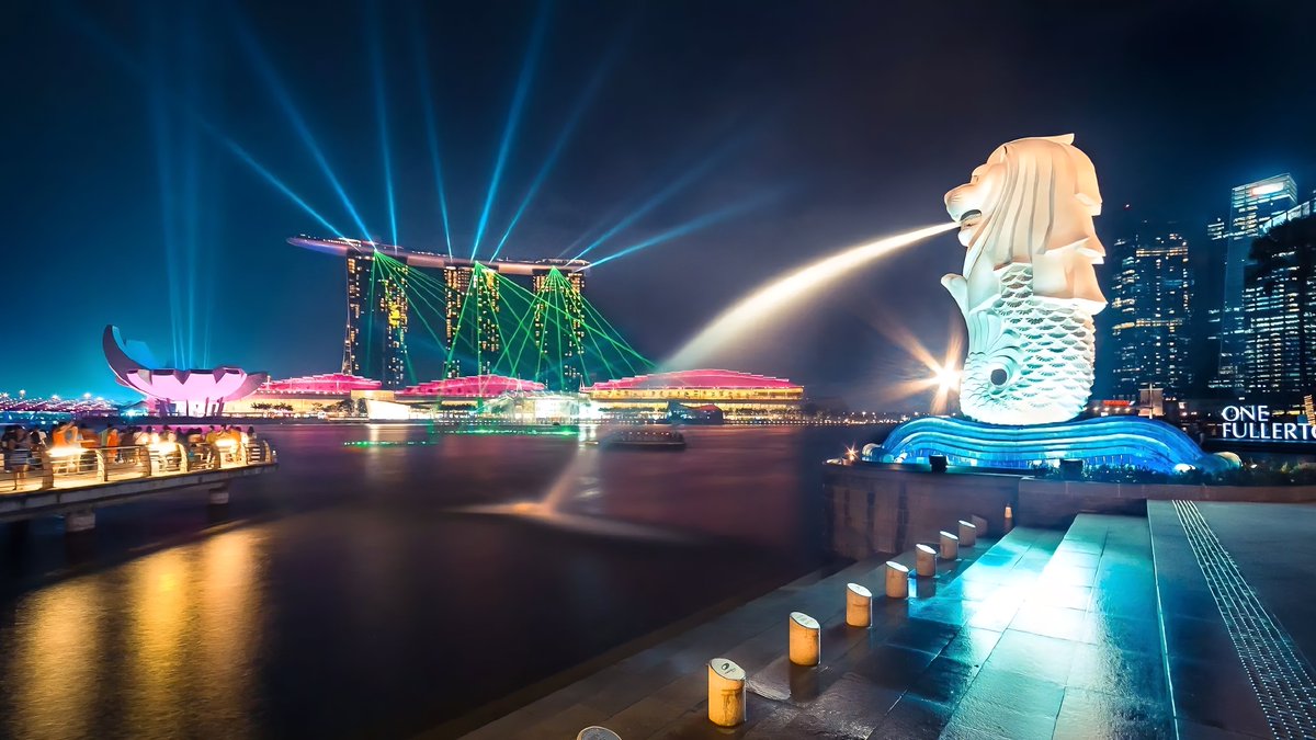 Best Countries in the World