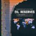 Countries with the Most Oil Reserves 

1.  Venezuela – 303 Billion Barrels
2.  S