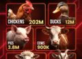 Animals Slaughtered For Meat Per Day 

 Chickens ~202 Million
 Ducks ~12 Million