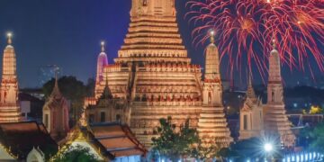 Most Booked Destinations for 2026

1.  Bangkok, Thailand
2.  Paris, France
3.  R