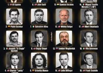 Most Dangerous Gangsters of All Time  

1.  Al Capone
2.  Pablo Escobar
3.  Joaq