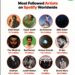 Most Followed Artists on Spotify Worldwide
1. Arijit Singh - 177.4 Million
2.