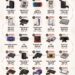 Best-Selling Video Game Consoles of All Time 

1.  Sony – PlayStation 2 - 157.7M